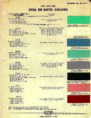Fender Stratocaster Color Chart