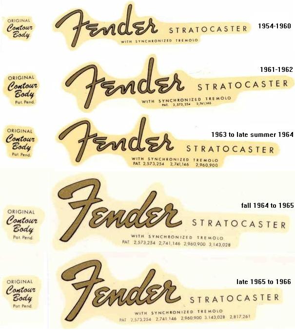 Fender Stratocaster Headstock Logo History Design Talk