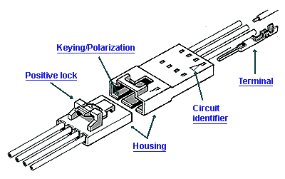 100x HDD Molex Power Connector Female Pins – Crimp Terminals, 24AWG–18AWG